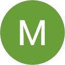 Marya Hannun profile picture